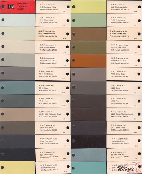 MG Paint Chart Color Reference | Paint charts, Painting, Chart