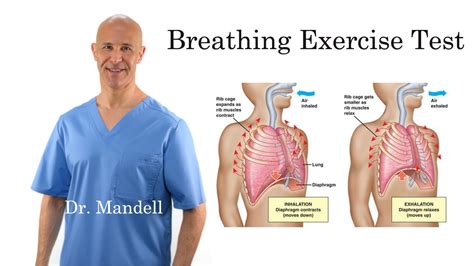 Breathing Exercise Test Showing Good & Poor Posture - Dr Mandell - YouTube