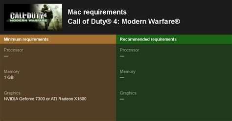 Call of Duty® 4: Modern Warfare® System Requirements — Can I Run Call of Duty® 4: Modern Warfare ...