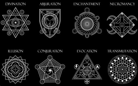 [ART] Schools of Magic Symbols : DnD | Magic symbols, Magic tattoo, Dnd art