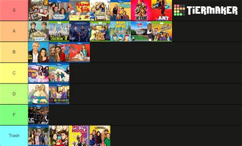 Best Family Channel Shows Tier List (Community Rankings) - TierMaker