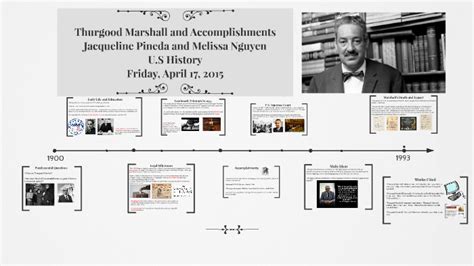 Thurgood Marshall and Accomplishments by Melissa Nguyen on Prezi