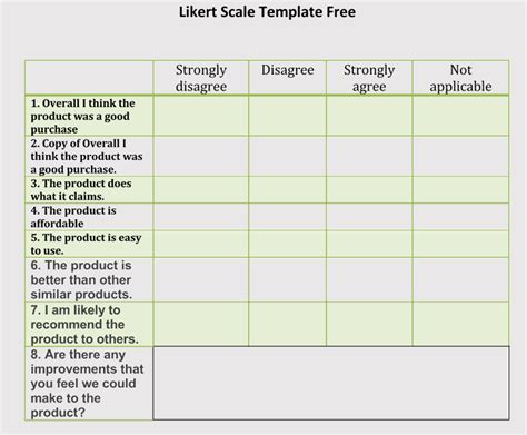 Likert Scale Questionnaire Template | PDF Template