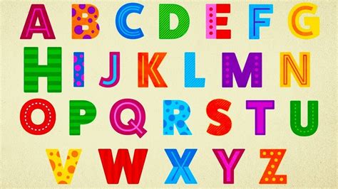 Learn Alphabet A to Z | ABC | Learn Letters | Learning Compilation ...
