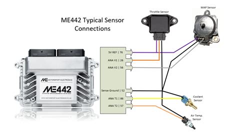 Typical Sensor Wiring