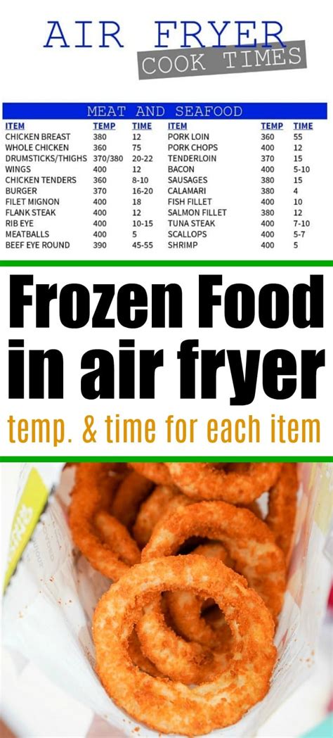 The Best Frozen Foods for Air Fryer: Tasty & Convenient