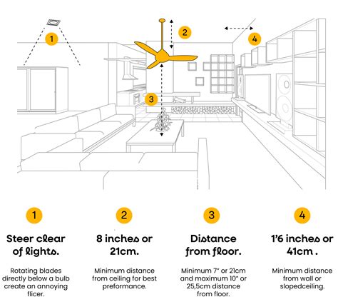 Ceiling Fan Size Guide: Blades and Airflow | ValueLights Blog