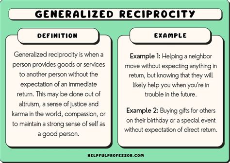 15 Generalized Reciprocity Examples (2024)