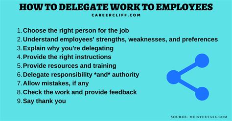 12 Tips on How to Delegate Work to Employees - CareerCliff