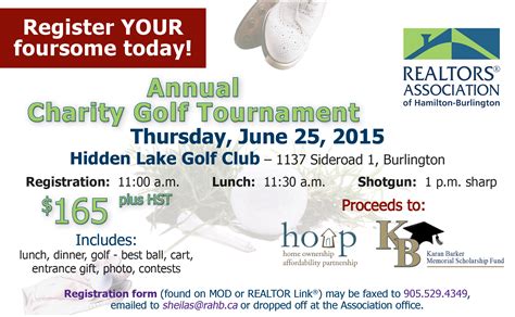 Annual Charity Golf Tournament | RAHB Blog