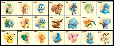 🔥 [50+] Pokemon Super Mystery Dungeon Wallpapers | WallpaperSafari