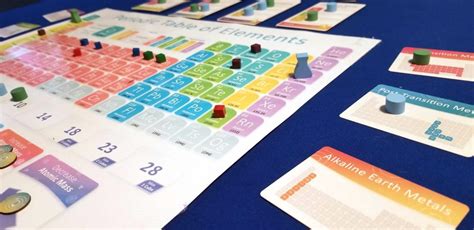 Periodic: A Game of the Elements Game Review — Meeple Mountain