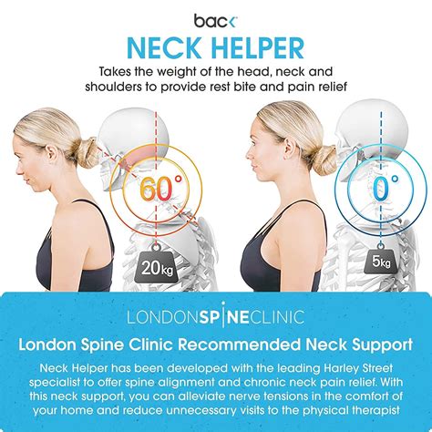 Neck Helper: Revolutionary Neck Brace for Neck Pain & Support - Blue Medium