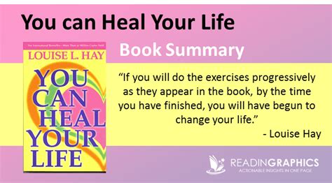 Book Summary – You can Heal your Life – Readingraphics