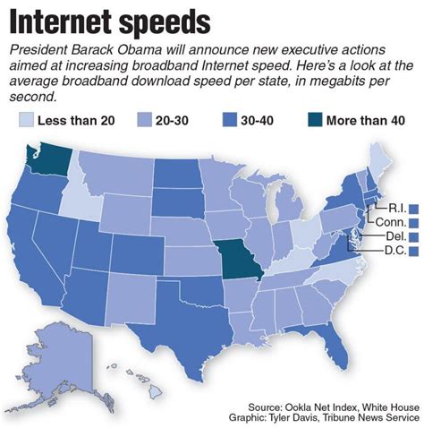 Despite state barriers, cities push to expand high-speed internet – The Viewpoint