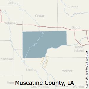 Muscatine County, IA