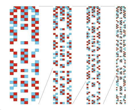 Prime Number Patterns – Patterns Gallery