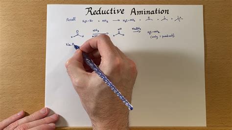 Reductive Amination - YouTube