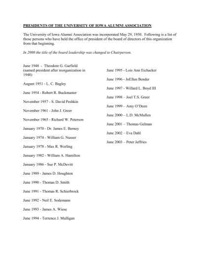 list of presidents of the university of iowa alumni association