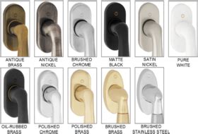 Types Of Door Handle Finishes | Psoriasisguru.com