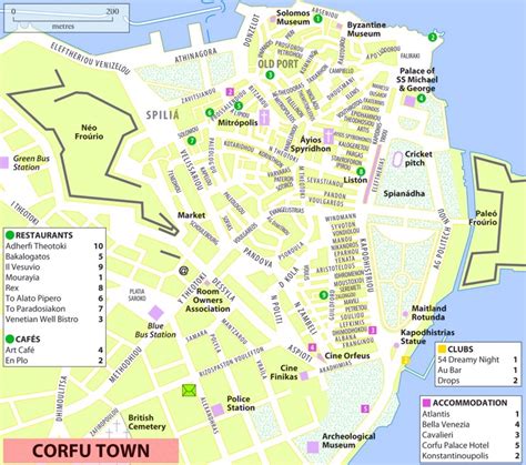 Corfu City sightseeing map - Ontheworldmap.com