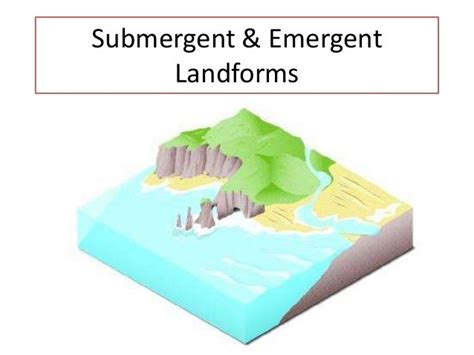 Submergent and emergent coastlines