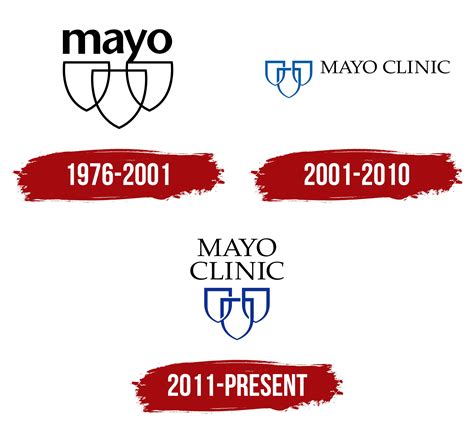 Mayo Clinic Logo, symbol, meaning, history, PNG, brand