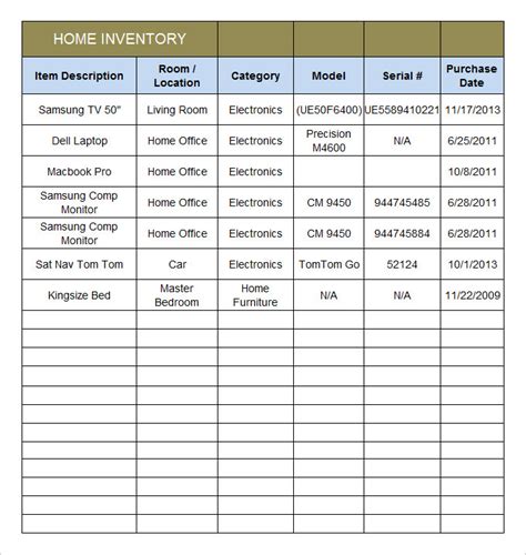 Home Inventory List Templates | 10+ Free Word, Excel & PDF Formats