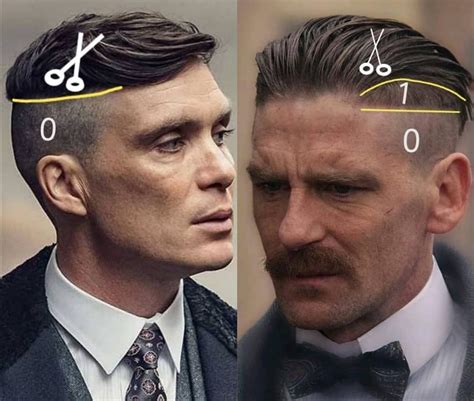 Arthur Shelby Haircut: A Blend of Vintage Charm and Modern Edge - The ...