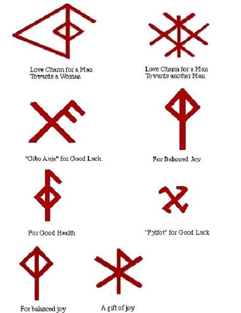 Love Rune Symbol : rune charms - Google Search | Pagan | Pinterest ...