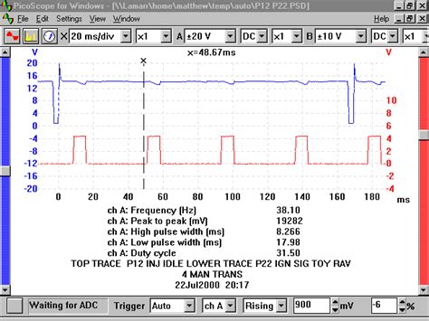 automotive oscilloscope waveforms - Google Search (With images) | Line chart