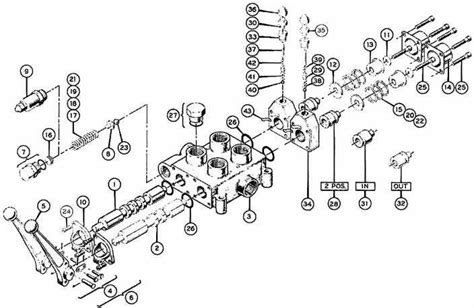 [DIAGRAM] 3 Way Hydraulic Valves Diagram - MYDIAGRAM.ONLINE