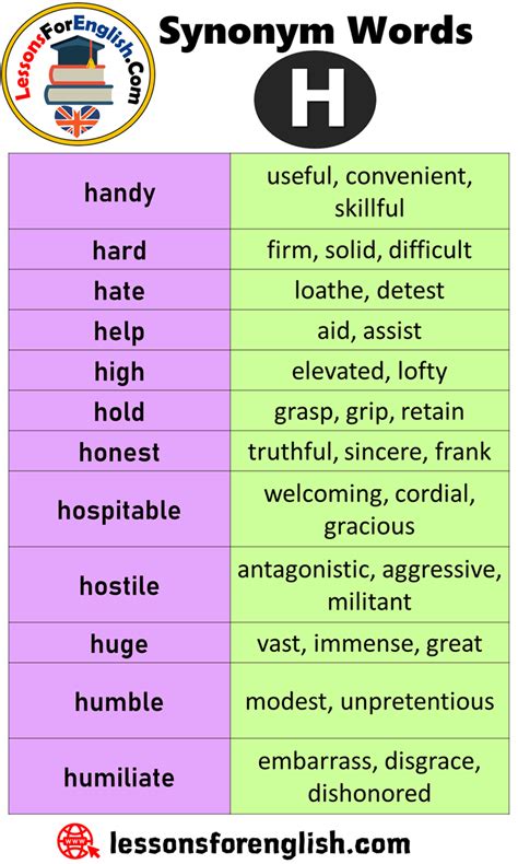 Pin on Synonyms in English