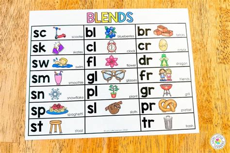 Teaching Kids About Consonant Blends and Digraphs - Lucky Little Learners