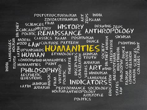 Spruce up your Humanities Course with nClass - nClass