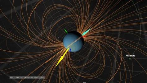 18 fascinating facts about planet Uranus - Space Mystery