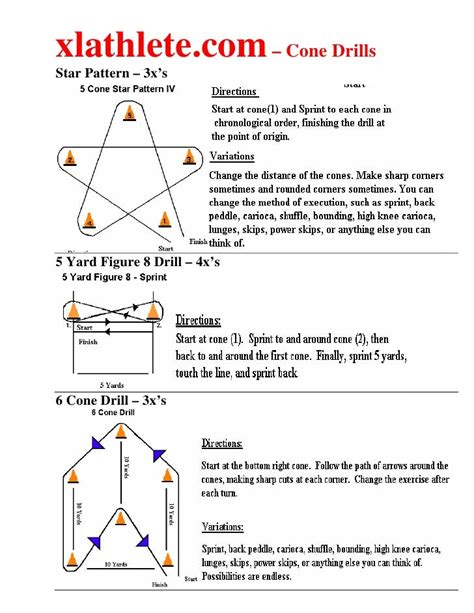 Athlete Cone Agility Training Drills Full List