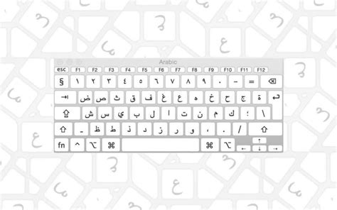 Adding an Arabic Keyboard to Mac OS - ARABIC ONLINE