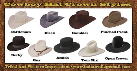 Article - Everything You Wanted To Know About Cowboy Hats But Didn't Know Who To Ask -including ...