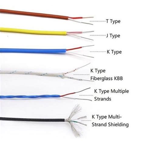 érintés dilemma Kimondottan cable thermocouple type k kommunizmus ...