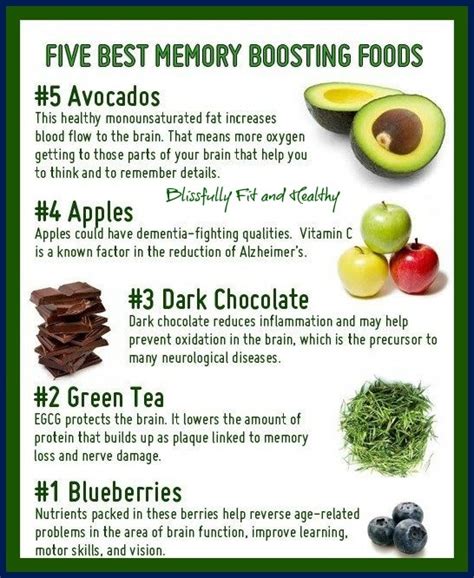 Infographic: 5 Best Memory Boosting Foods | Infographic A Day