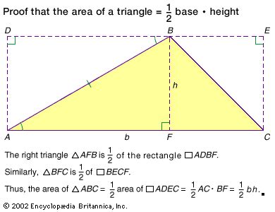 Euclidean geometry - Plane Geometry, Axioms, Postulates | Britannica