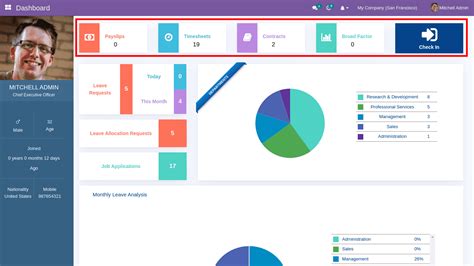 Hrms Dashboard