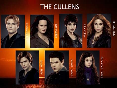 Twilight saga characters | PPT