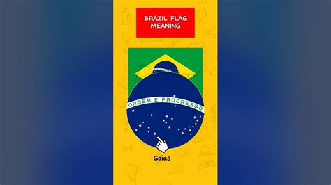 BRAZIL FLAG MEANING #brazil #flag #meaning #trending #basic #fypシ ...