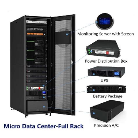 Suppliers Of Modular Data Center Architecture Micro Data Center