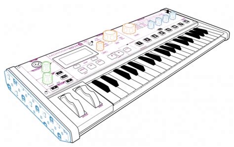 Novation MoroderNova Synthesizer Inspired By Giorgio Moroder – Synthtopia