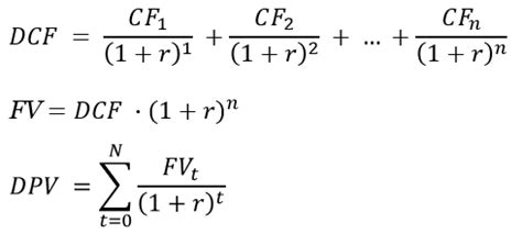 Discounted Cash Flow Calculator (DCF Calculator)