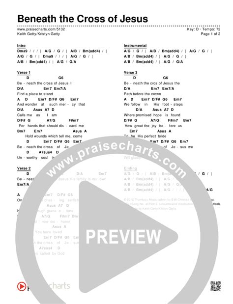 Beneath The Cross Of Jesus Chords - Keith Getty, Kristyn Getty | PraiseCharts