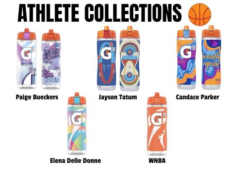 Custom Gatorade Gx Bottle black Vinyl - Etsy